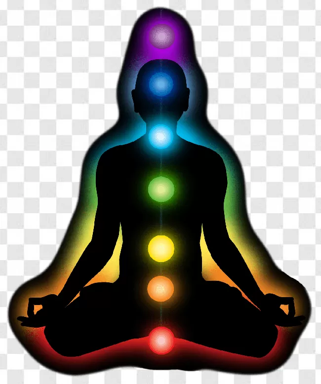 Mental Body, Meditation, Aura, Aura Bodies, Aura Layers, Astral Body, Abstract, Mind